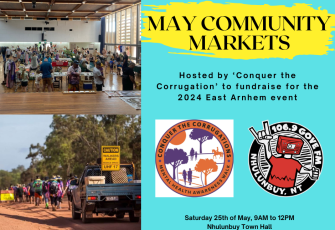 May 2024 Community Markets poster