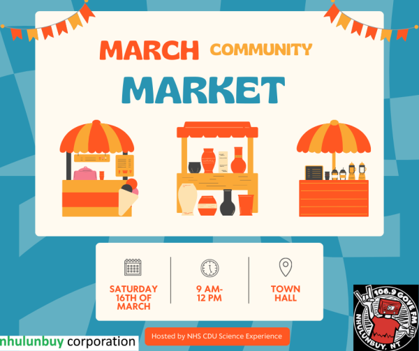 March Community Markets 2024 poster