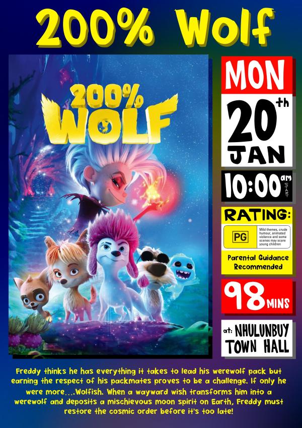 200% Wolf poster