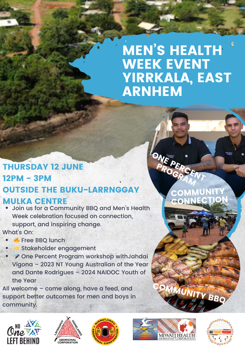 Men's Health Week event poster