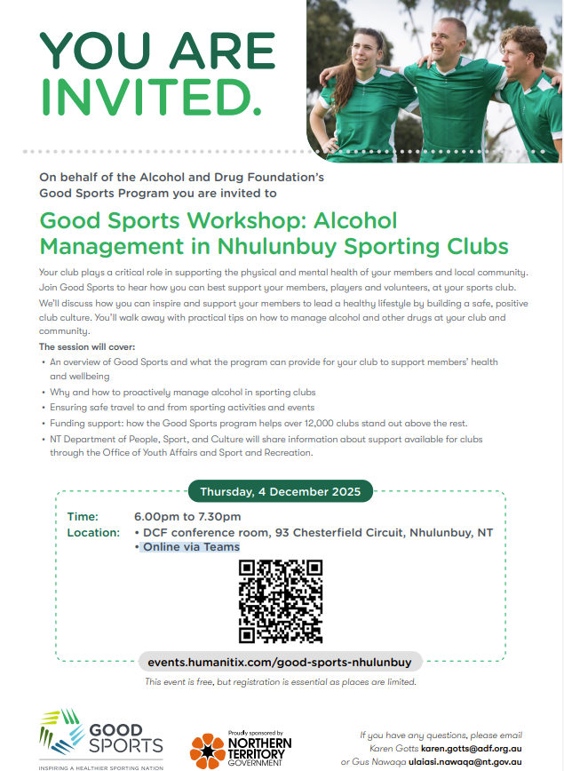 Alcohol Management 2025